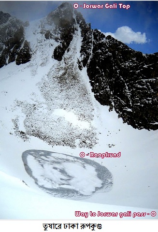 Roopkund Trek